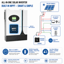 Inversor Solar Híbrido Off-grid NKH 1,2~12kW - 2