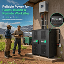 Convertidor de Almacenamiento Micro-red HCPS 100~125kW - 6